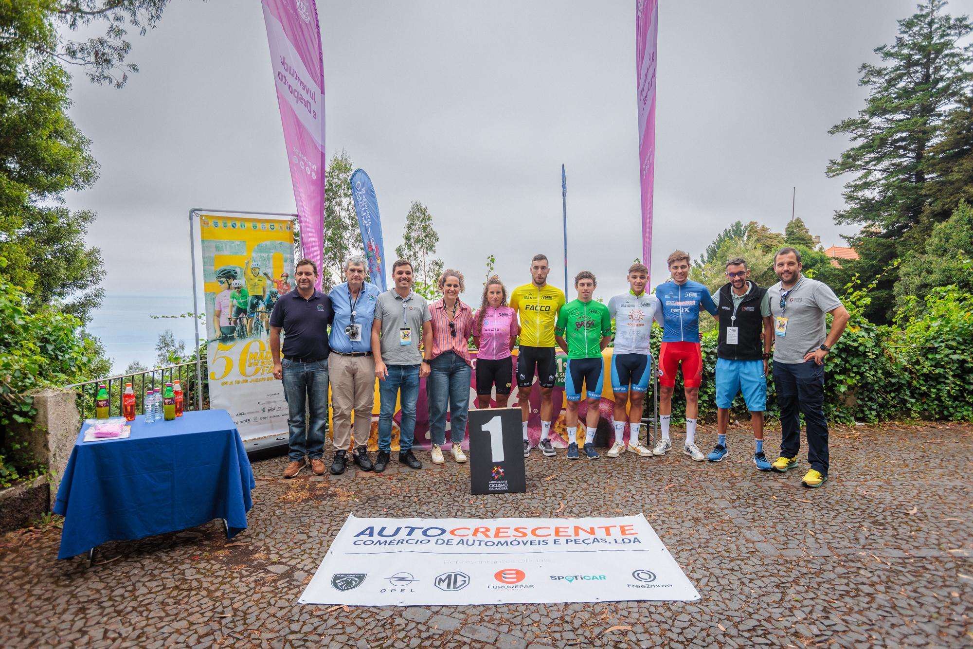 Os líderes de cada categoria da 0.ª Volta à Madeira em Bicicleta após a 2.ª etapa.