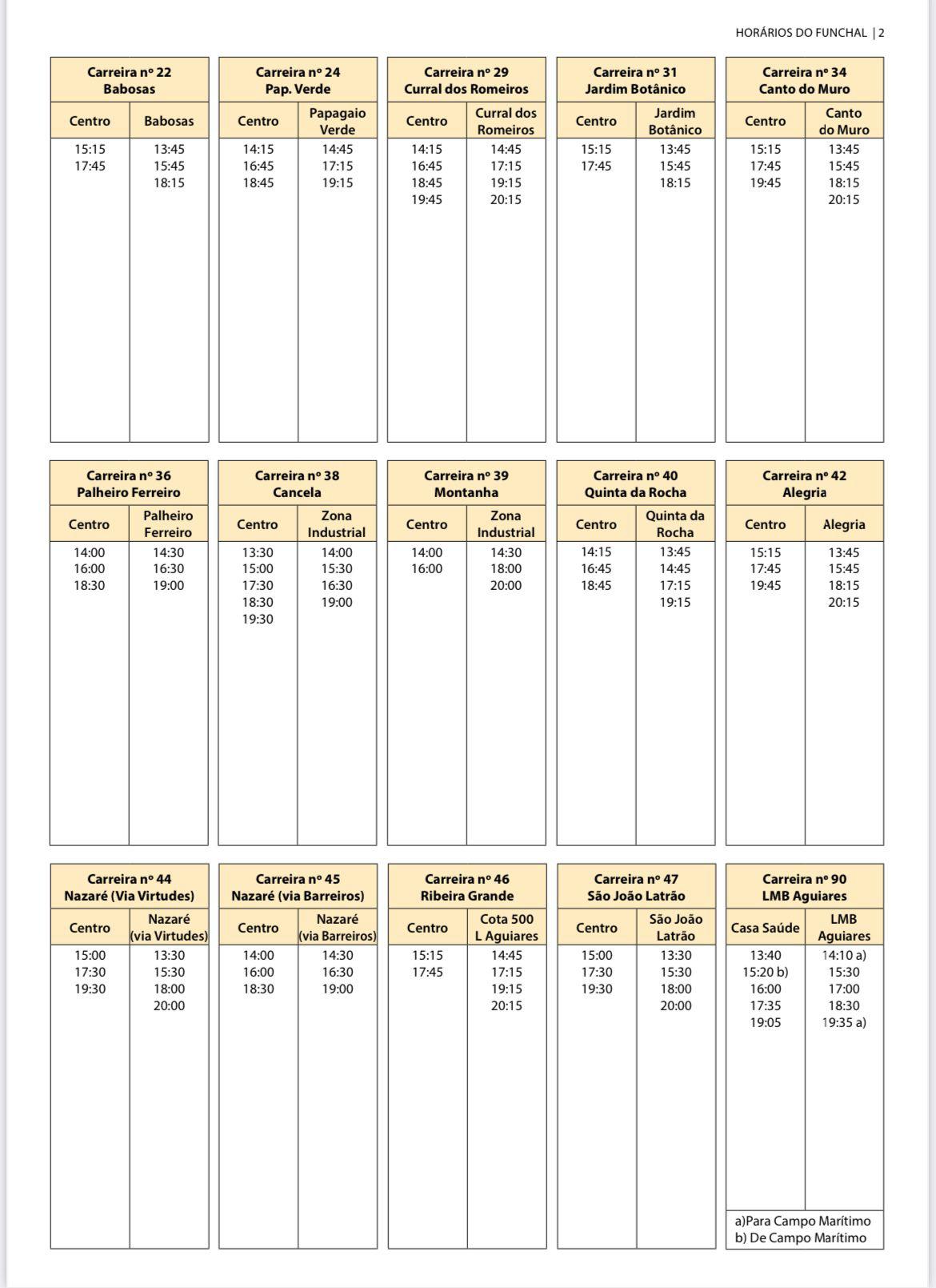 HF divulga lista de viagens marcadas para a tarde de hoje devido à greve dos motoristas