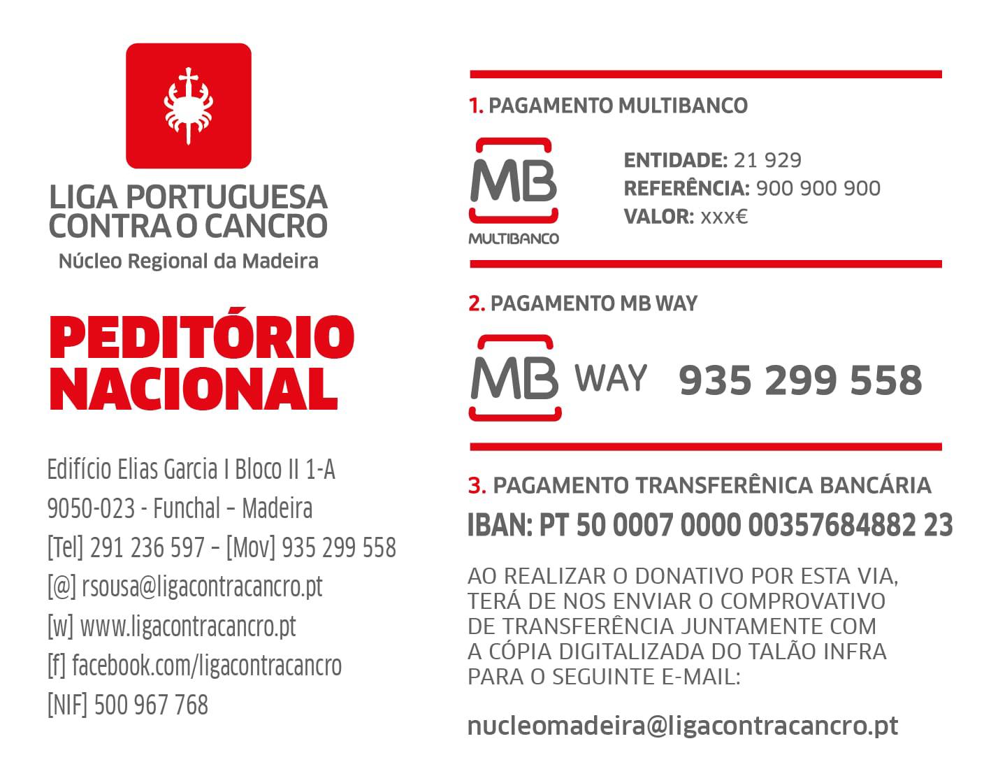 300 voluntários da Madeira no peditório da Liga Portuguesa contra o Cancro (com fotos)